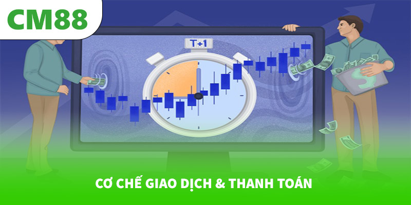 Cơ chế giao dịch & thanh toán