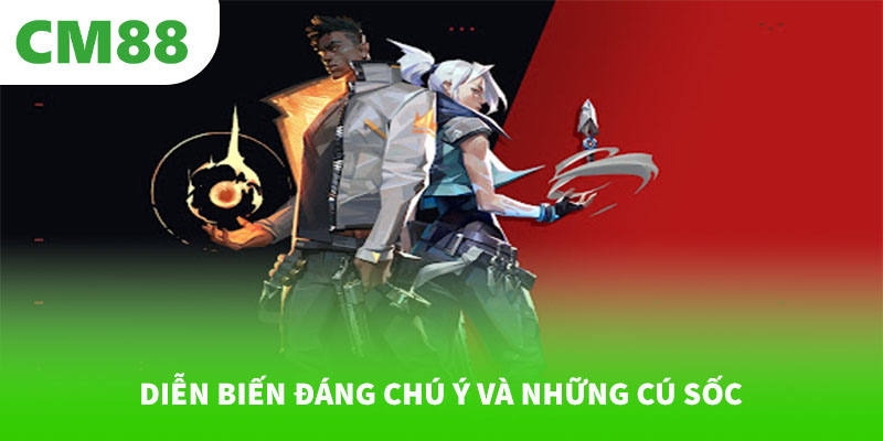 Diễn biến đáng chú ý và những cú sốc