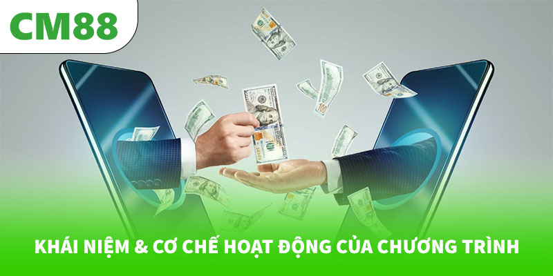 Khái niệm & cơ chế hoạt động của chương trình