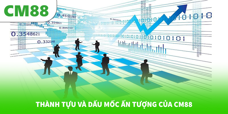 Thành tựu và dấu mốc ấn tượng của CM88